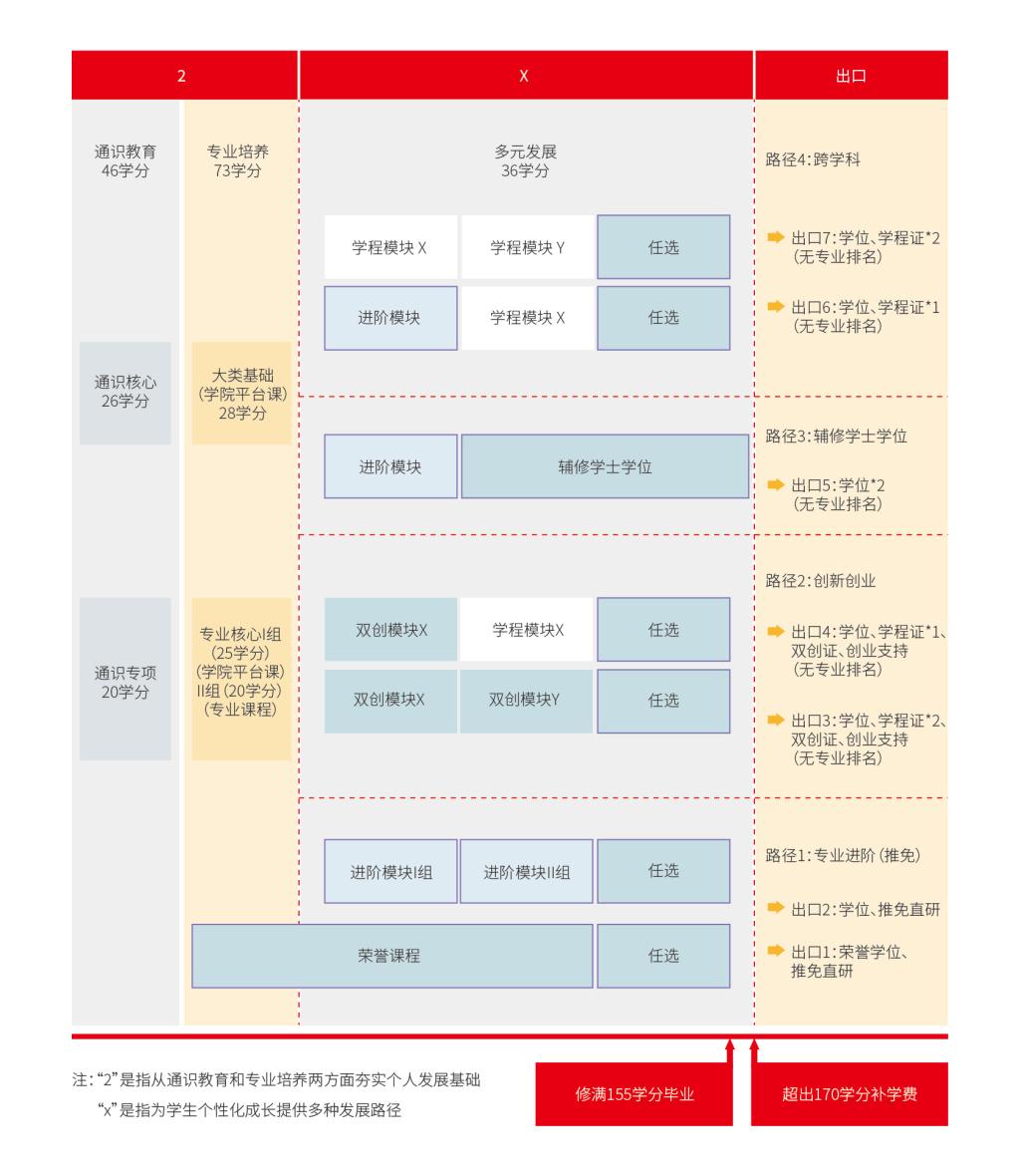 ag娱乐