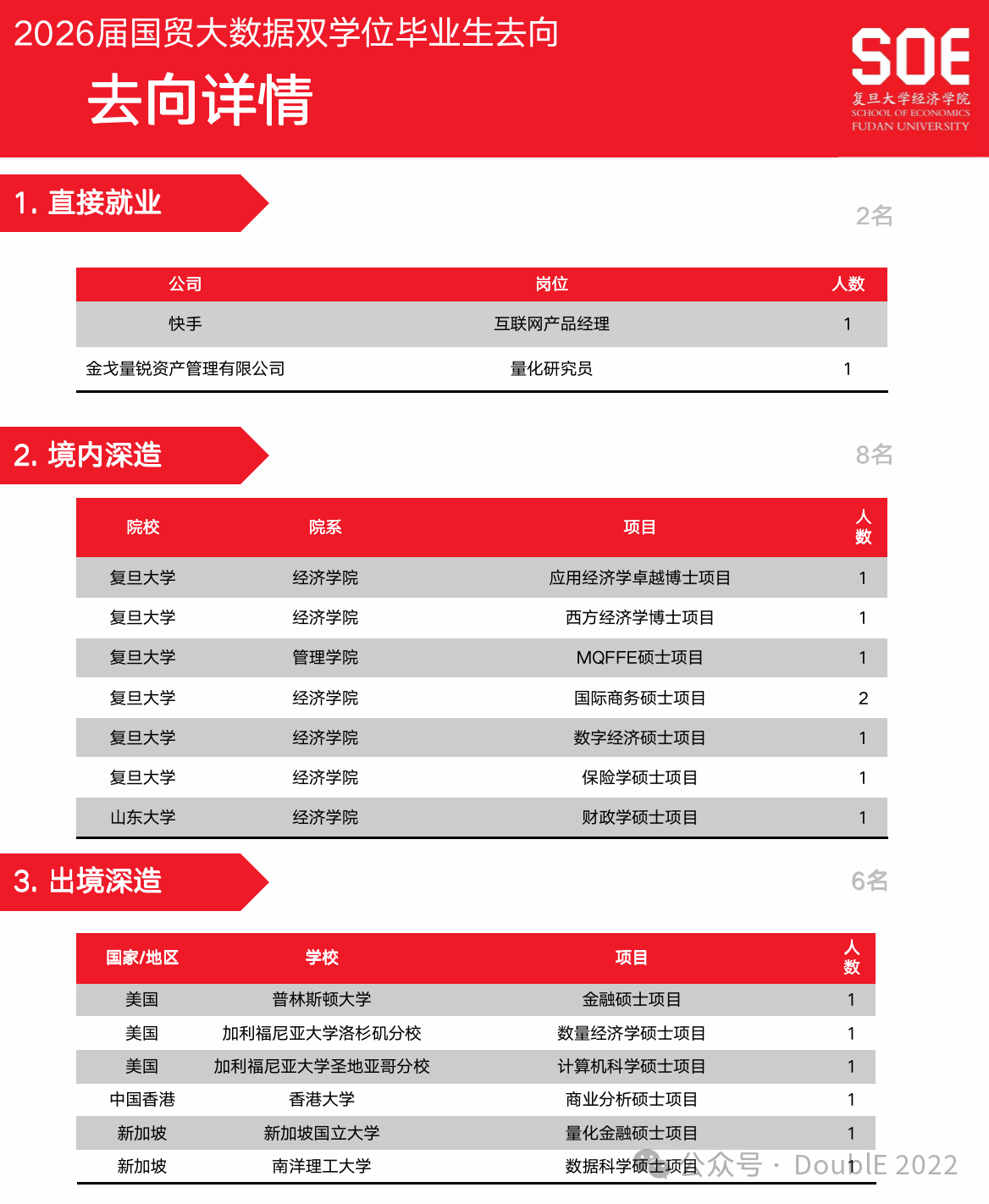 ag娱乐