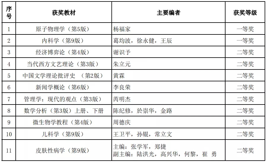 ag娱乐