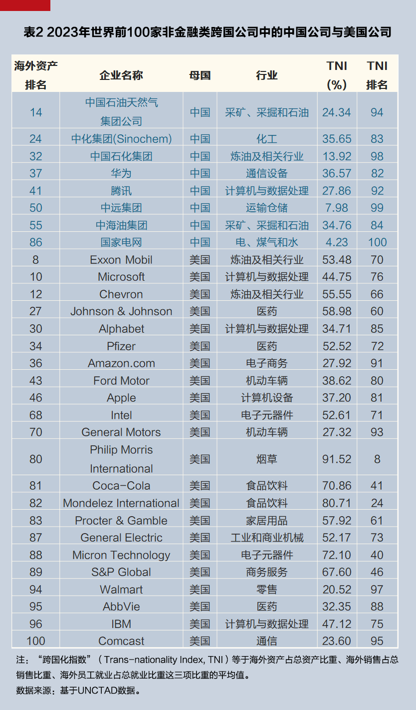 ag娱乐