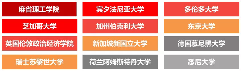 ag娱乐