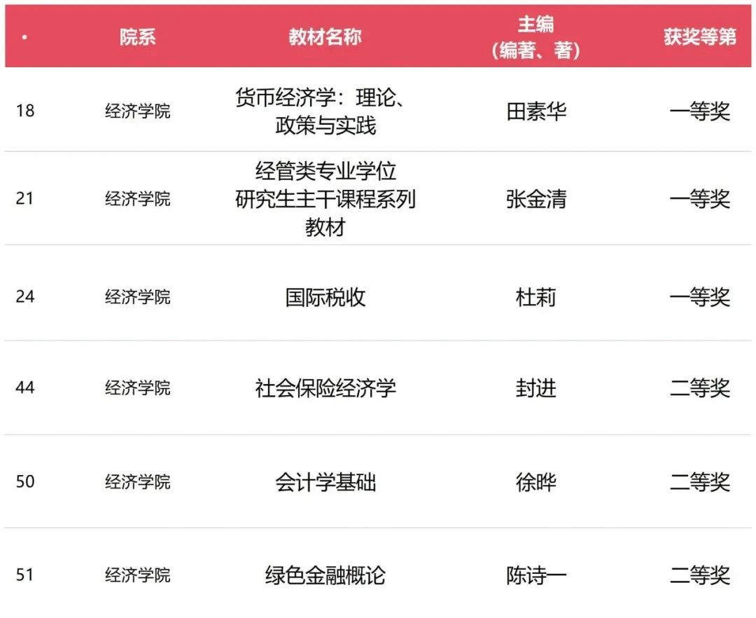 ag娱乐