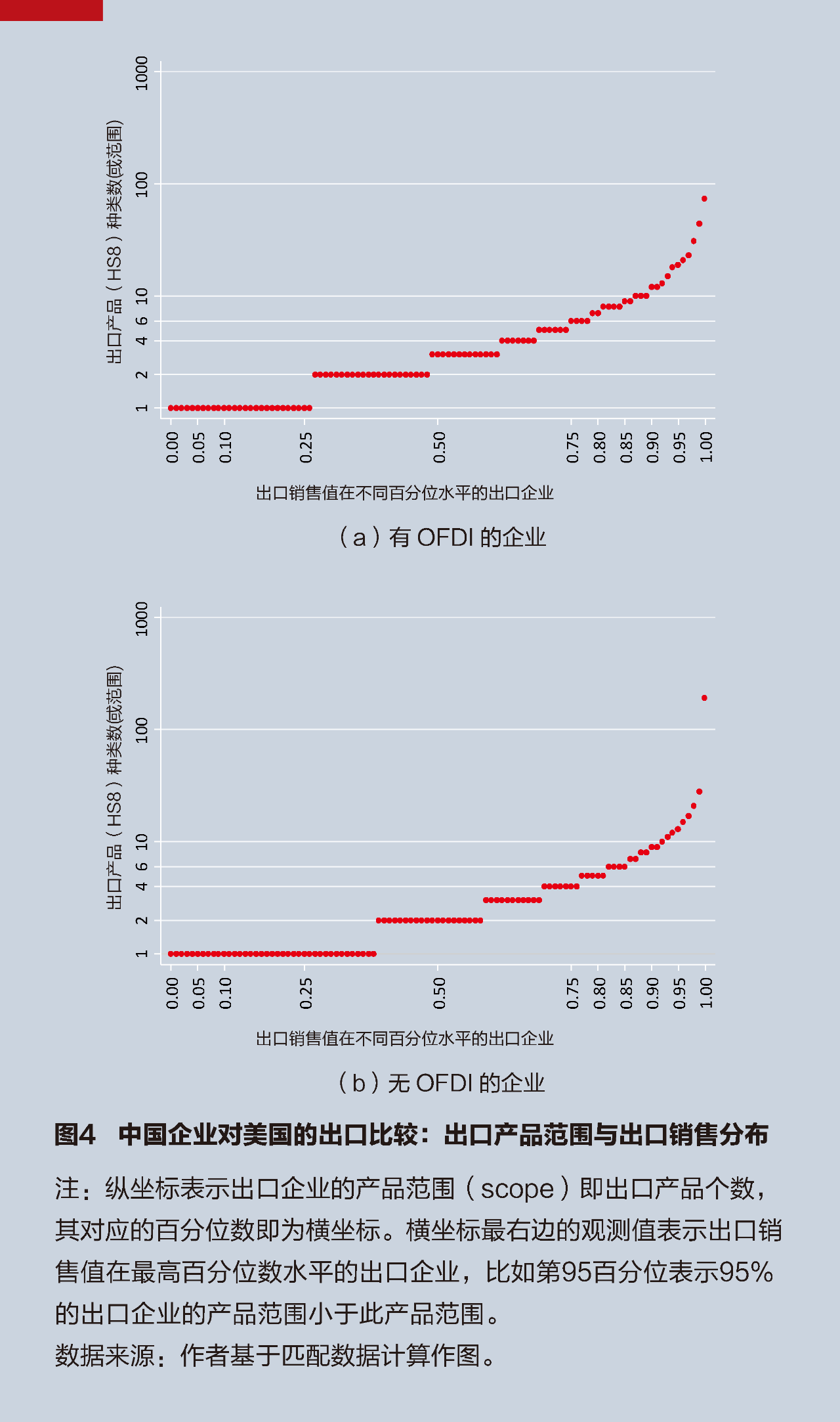 ag娱乐