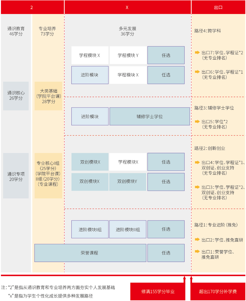 ag娱乐