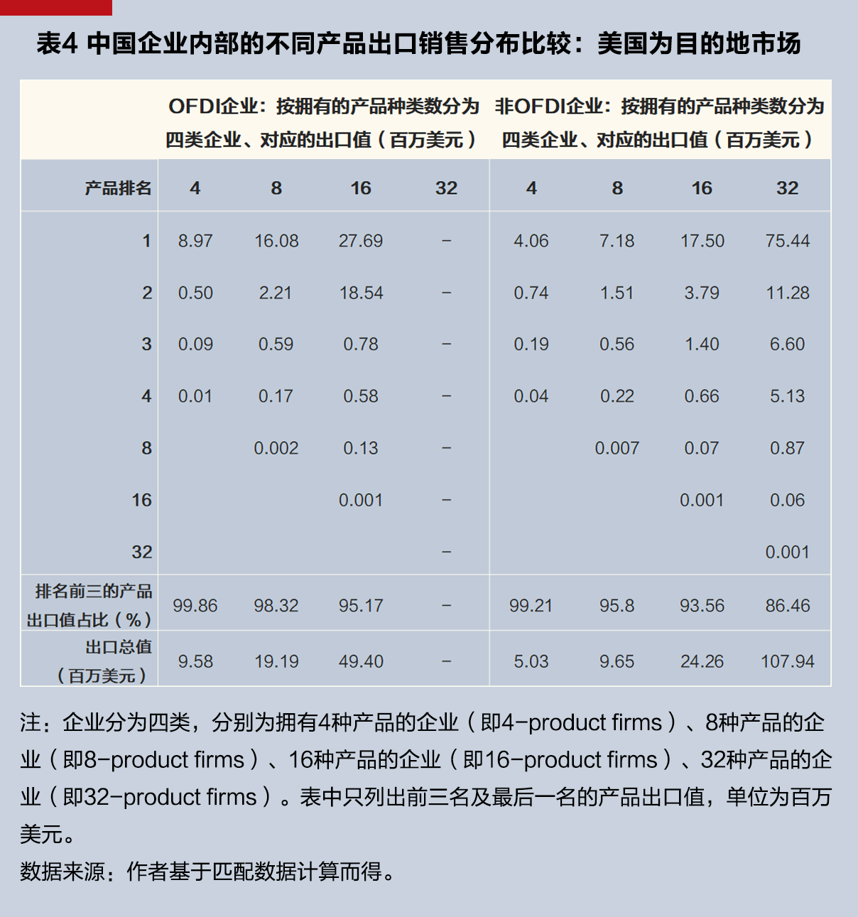 ag娱乐